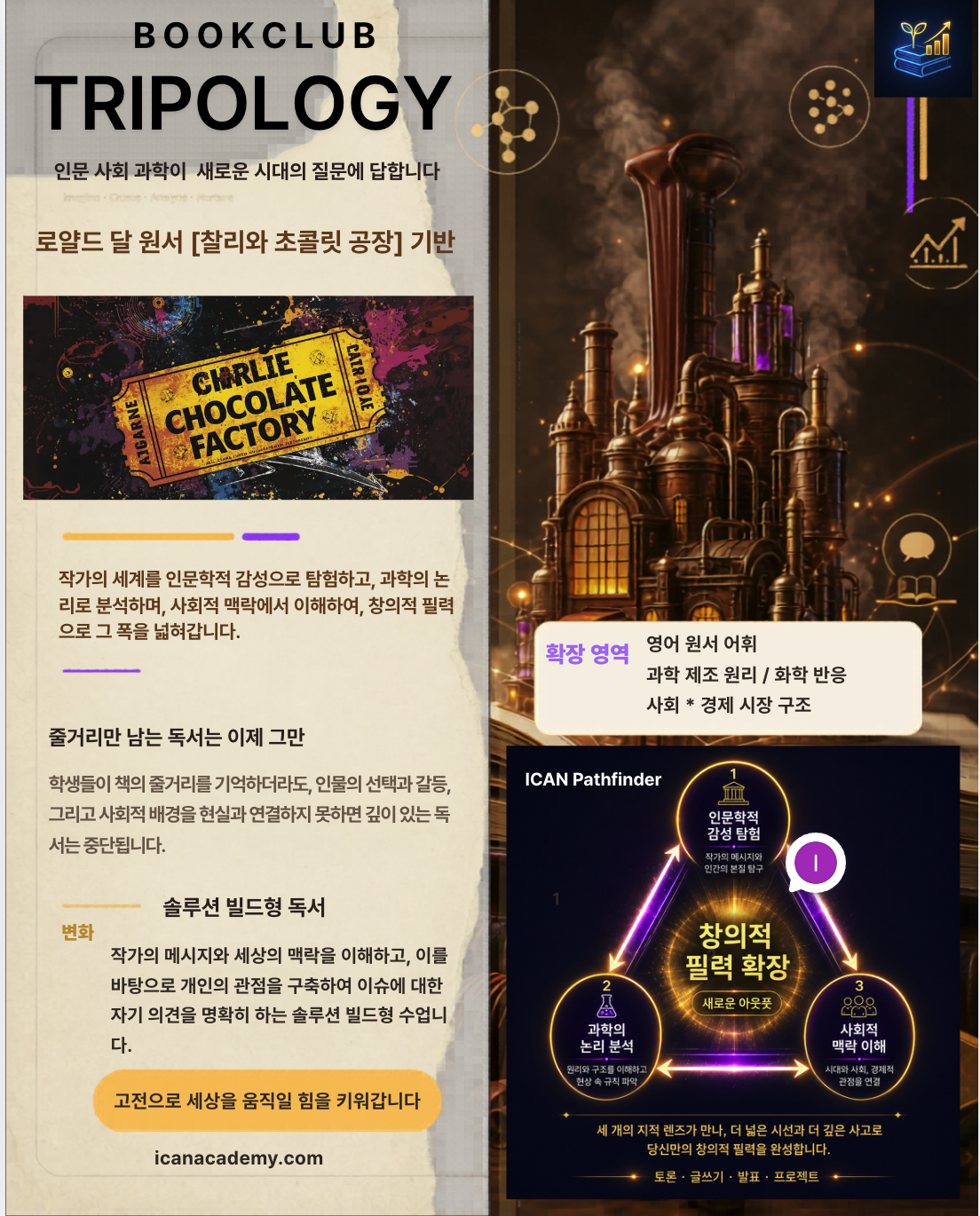 ICAN Academy 북클럽 안내